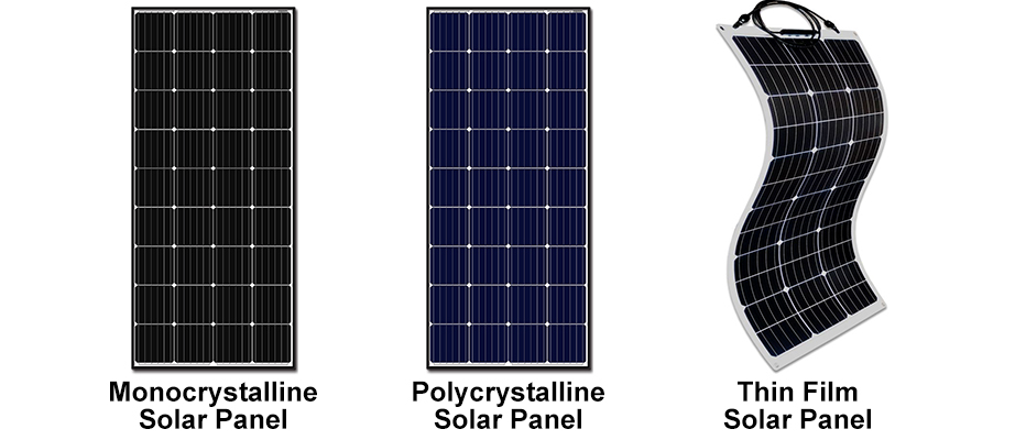 Drie soorten zonnepanelen