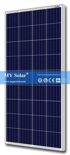 Hoog rendement 160-180W PV monokristallijn polykristallijn zonnepaneel en zonne-energiesysteem voor thuisgebruik en zonnemodule